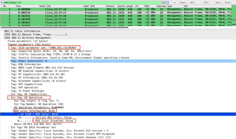BSS Coloring – Our techie journey